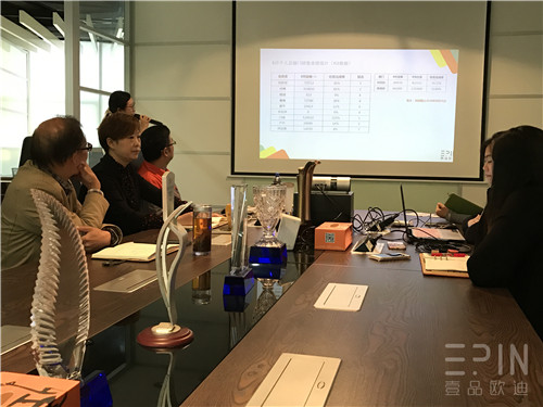 在學(xué)習(xí)中成長，在拼搏中騰飛-記壹品歐迪辦公家具2016十月員工大會